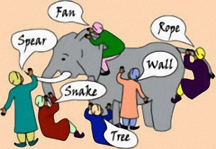 6-blind-man-hindustan-advaita-vedanta-purpose-of-teacher-guru-master-acharya.jpg