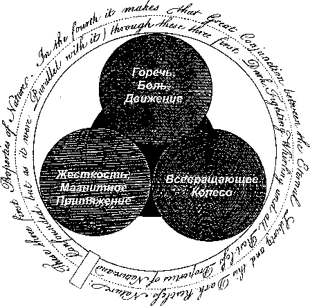 boehme11.gif