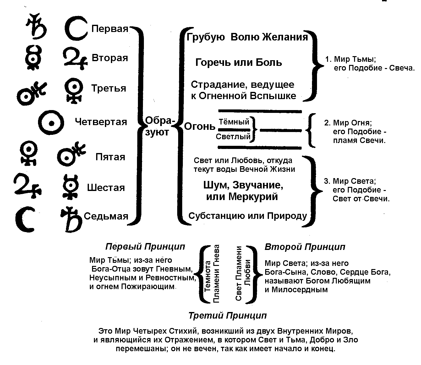 boehme9=.gif