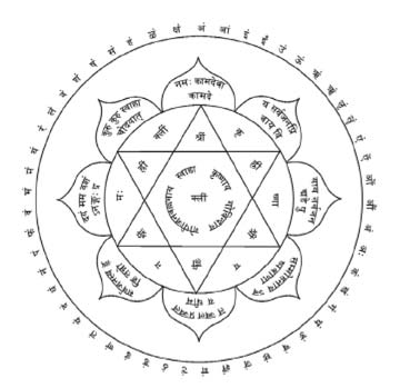 gopala-yantra.jpg