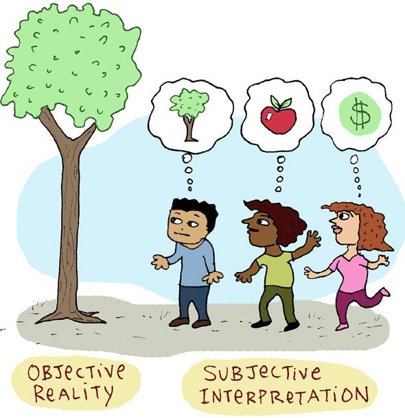 objective-subjective-isvara-jiva-srsti.jpg