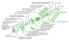 800px-HubbleExplodedRus.svg.png